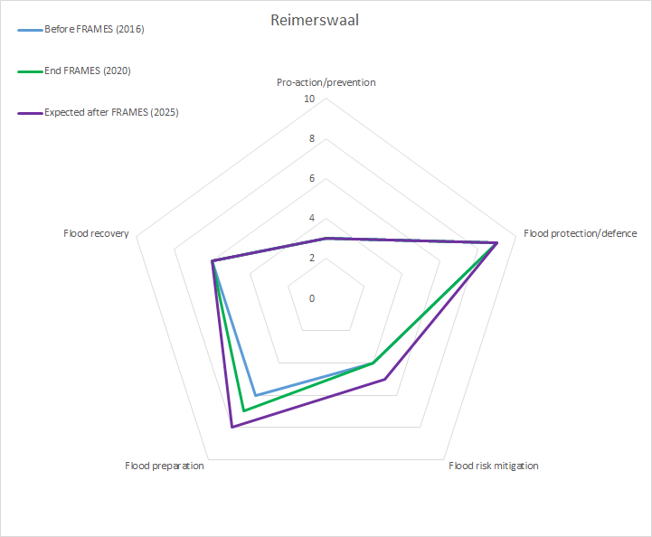 Reimerswaal web final.png