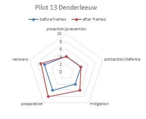 Web Denderleeuw.jpg