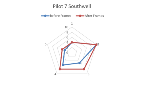 Web Southwell.png