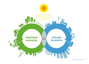 Biobased and Circular Economy.jpg